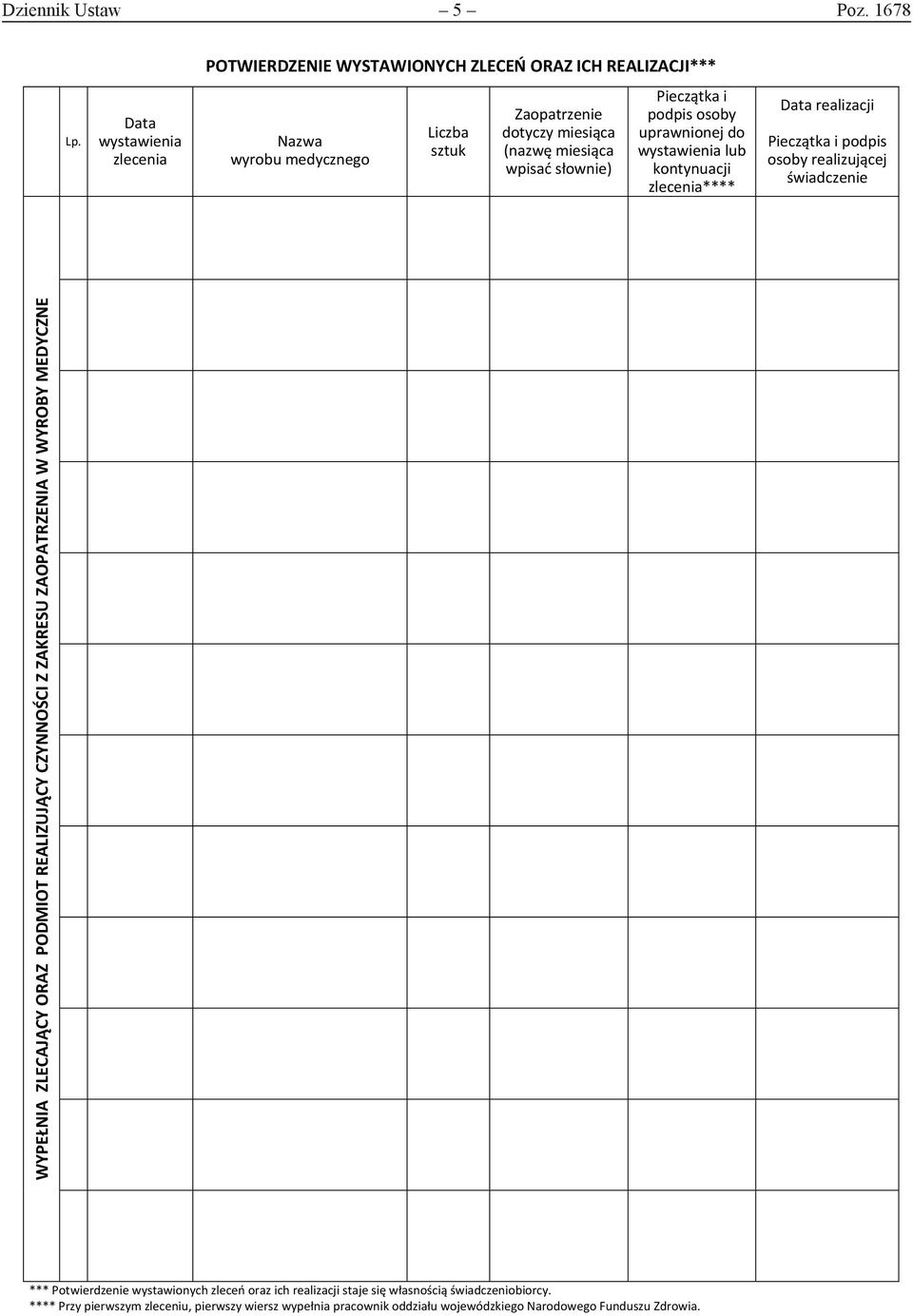 wystawienia lub kontynuacji zlecenia**** Data realizacji Pieczątka i podpis osoby realizującej świadczenie WYPEŁNIA ZLECAJĄCY ORAZ PODMIOT REALIZUJĄCY CZYNNOŚCI Z