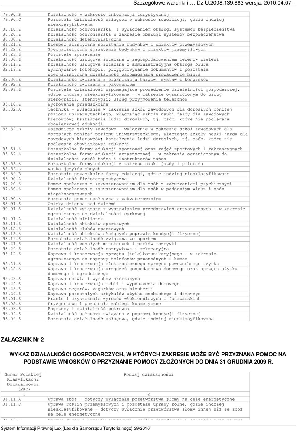 Z Działalność w zakresie informacji turystycznej Pozostała działalność usługowa w zakresie rezerwacji, gdzie indziej niesklasyfikowana Działalność ochroniarska, z wyłączeniem obsługi systemów