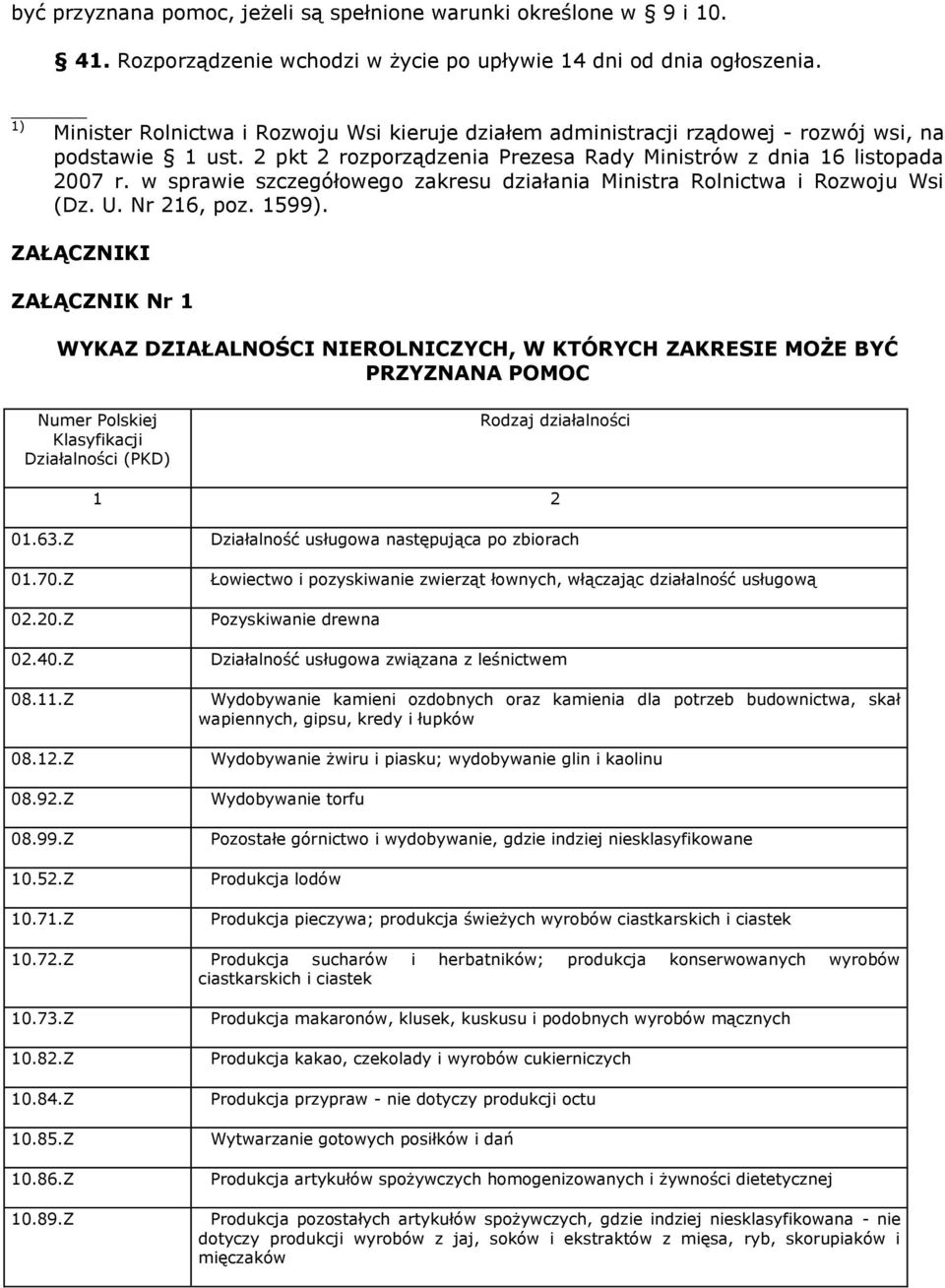 w sprawie szczegółowego zakresu działania Ministra Rolnictwa i Rozwoju Wsi (Dz. U. Nr 216, poz. 1599).