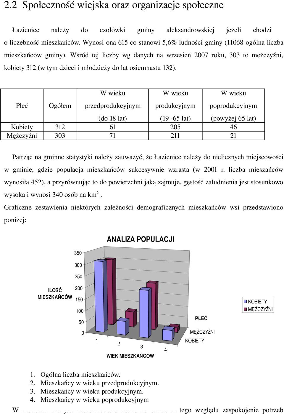 Płeć Kobiety Mężczyźni Wwieku Wwieku Wwieku Ogółem przedprodukcyjnym produkcyjnym poprodukcyjnym 1 (do18lat) 61 1 (196lat) 11 (powyżej6lat) 46 1