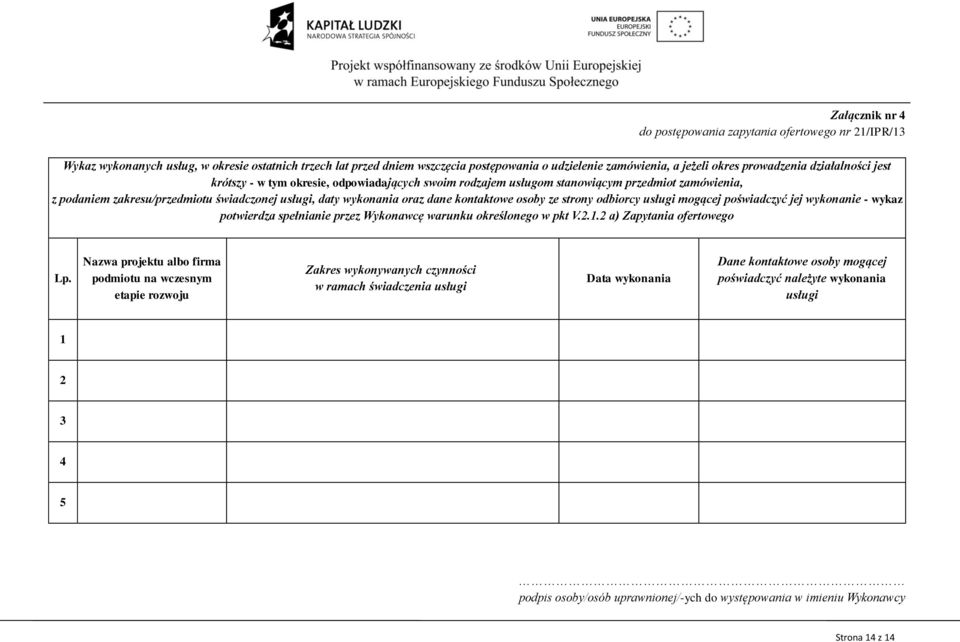 dane kontaktowe osoby ze strony odbiorcy usługi mogącej poświadczyć jej wykonanie - wykaz potwierdza spełnianie przez Wykonawcę warunku określonego w pkt V.2.1.2 a) Zapytania ofertowego Lp.