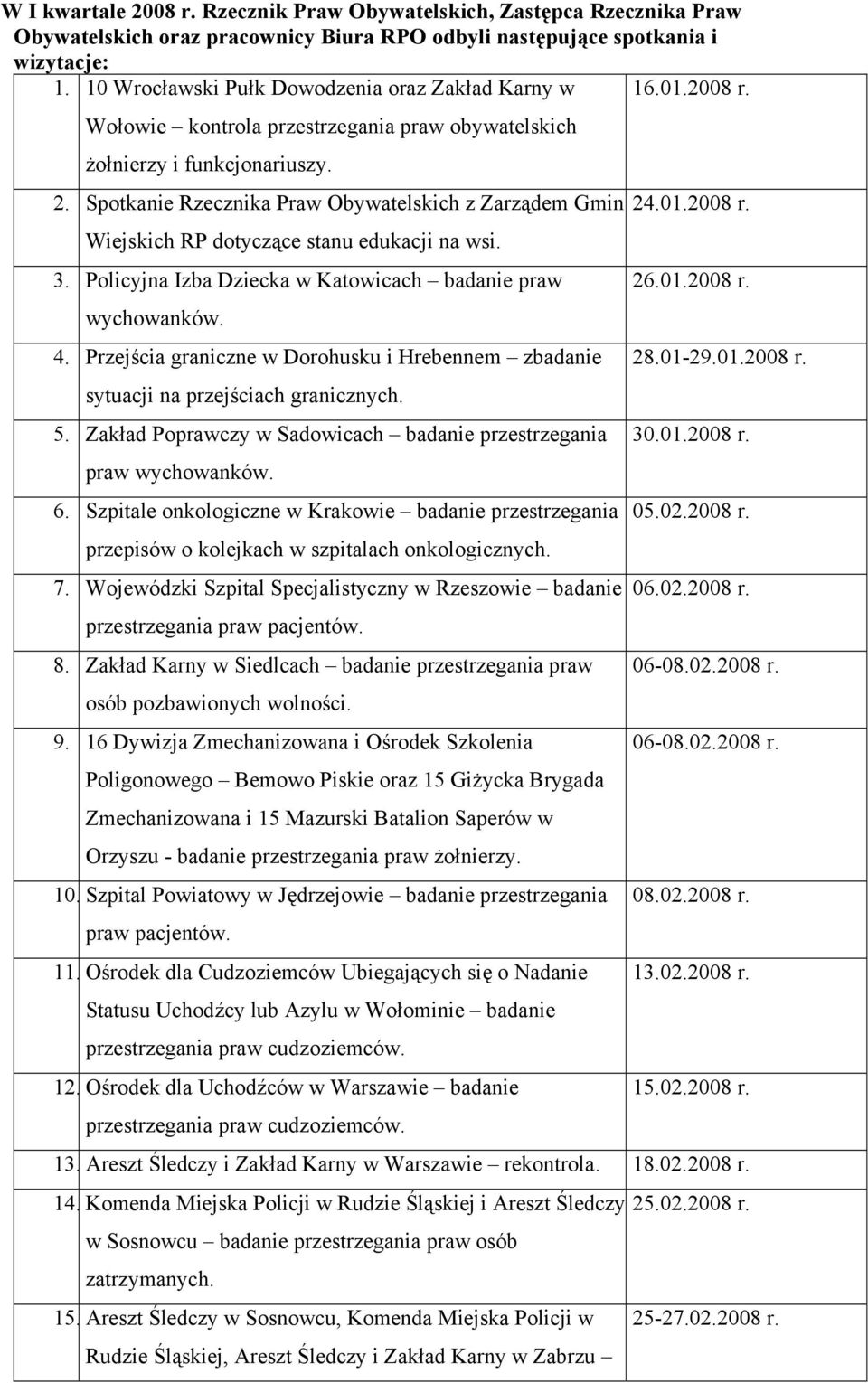 Spotkanie Rzecznika Praw Obywatelskich z Zarządem Gmin 24.01.2008 r. Wiejskich RP dotyczące stanu edukacji na wsi. 3. Policyjna Izba Dziecka w Katowicach badanie praw wychowanków. 4.