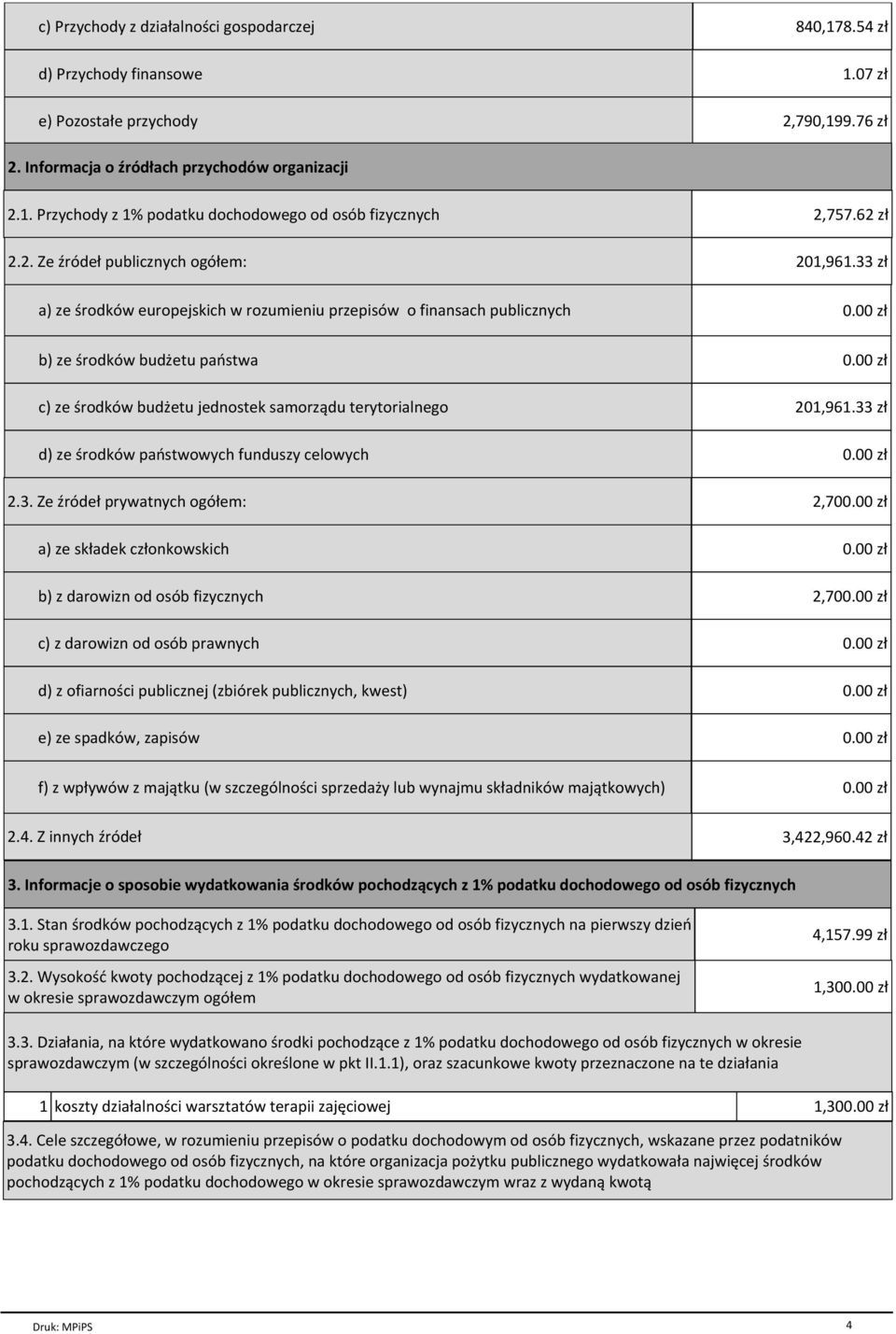 33 zł a) ze środków europejskich w rozumieniu przepisów o finansach publicznych b) ze środków budżetu państwa c) ze środków budżetu jednostek samorządu terytorialnego d) ze środków państwowych