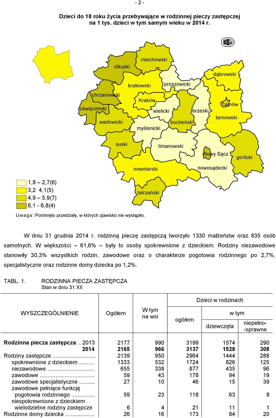 nowosądecki 1,8 2,7(6) 3,2 4,1(5) 4,9 5,9(7) 6,1-6,8(4) tatrzański U wa ga: Pominięto przedziały, w których zjawisko nie wystąpiło. W dniu 31 grudnia 2014 r.