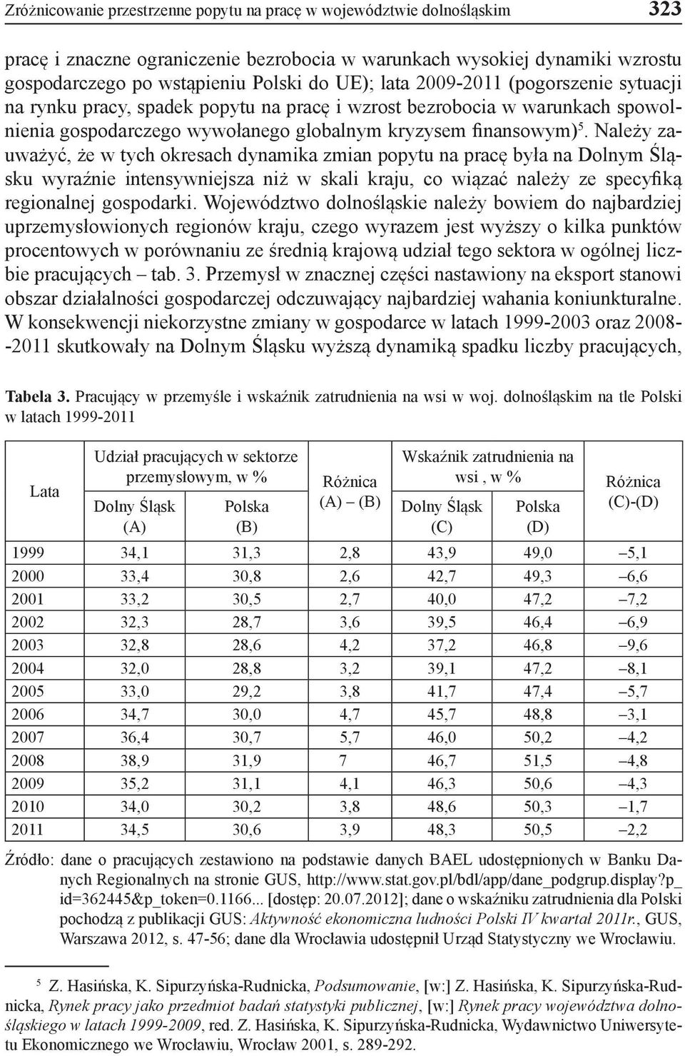 Należy zauważyć, że w tych okresach dynamika zmian popytu na pracę była na Dolnym Śląsku wyraźnie intensywniejsza niż w skali kraju, co wiązać należy ze specyfiką regionalnej gospodarki.