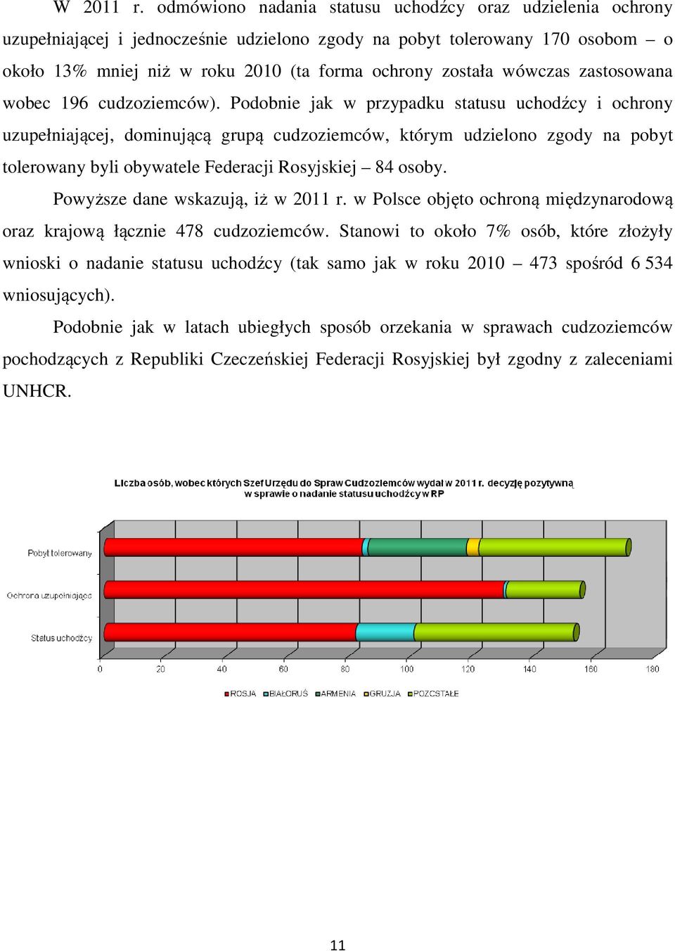 wówczas zastosowana wobec 196 cudzoziemców).