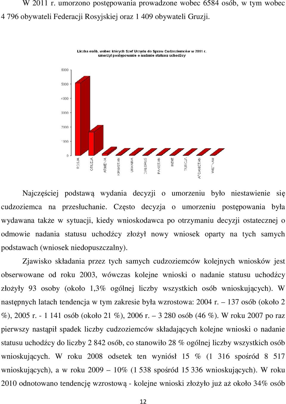 Często decyzja o umorzeniu postępowania była wydawana także w sytuacji, kiedy wnioskodawca po otrzymaniu decyzji ostatecznej o odmowie nadania statusu uchodźcy złożył nowy wniosek oparty na tych