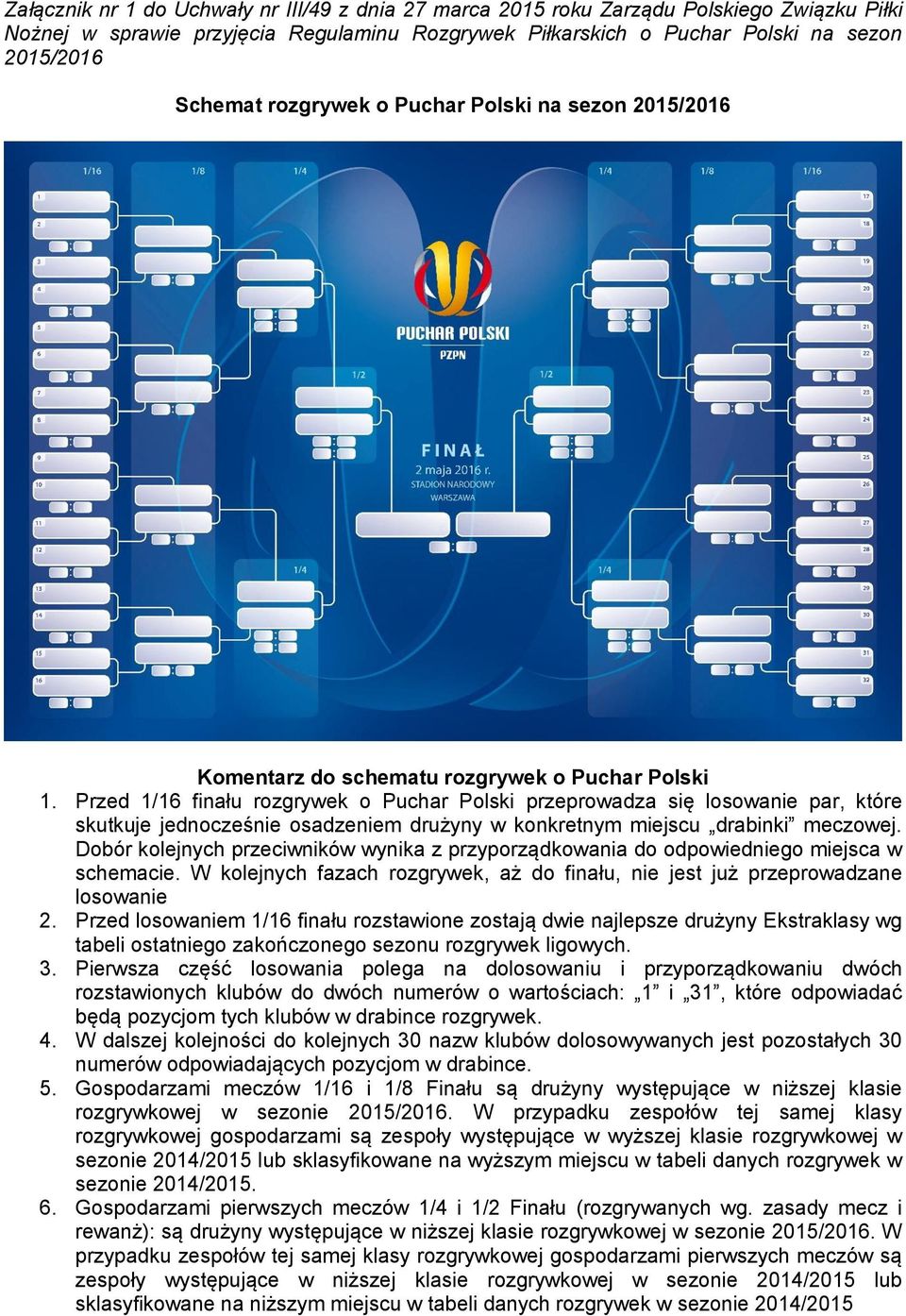 Przed 1/16 finału rozgrywek o Puchar Polski przeprowadza się losowanie par, które skutkuje jednocześnie osadzeniem drużyny w konkretnym miejscu drabinki meczowej.