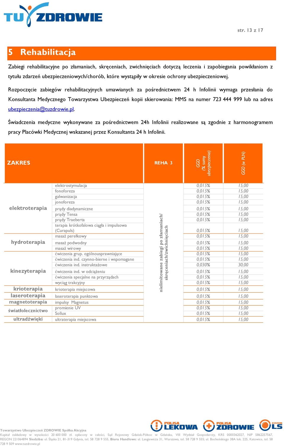 Rozpoczęcie zabiegów rehabilitacyjnych umawianych za pośrednictwem wymaga przesłania do Konsultanta Medycznego Towarzystwa Ubezpieczeń kopii skierowania: MMS na numer 723 444 999 lub na adres