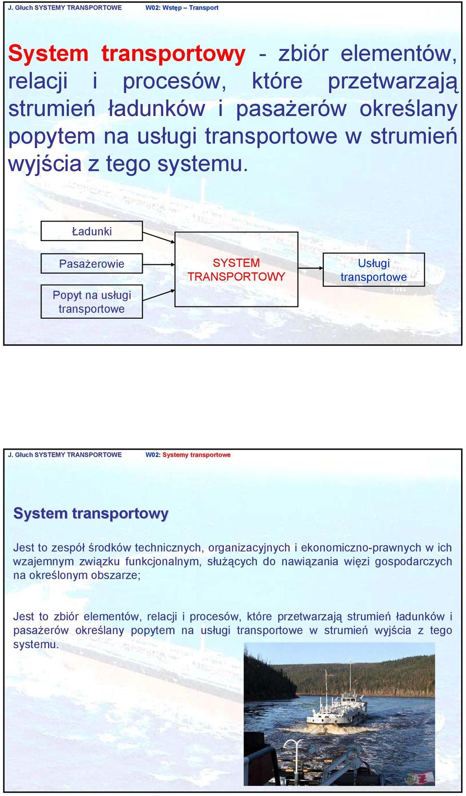 Ładunki Pasażerowie Popyt na usługi transportowe SYSTEM TRANSPORTOWY Usługi transportowe W02: Systemy transportowe System transportowy Jest to zespół środków technicznych,