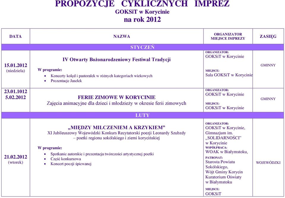 2012 (niedziela) STYCZEŃ IV Otwarty Bożonarodzeniowy Festiwal Tradycji Koncerty kolęd i pastorałek w różnych kategoriach wiekowych Prezentacje Jasełek Sala 23.01.1012 5.02.