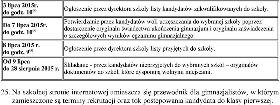 Potwierdzanie przez kandydatów woli uczęszczania do wybranej szkoły poprzez dostarczenie oryginału świadectwa ukończenia gimnazjum i oryginału zaświadczenia o szczegółowych wyników egzaminu