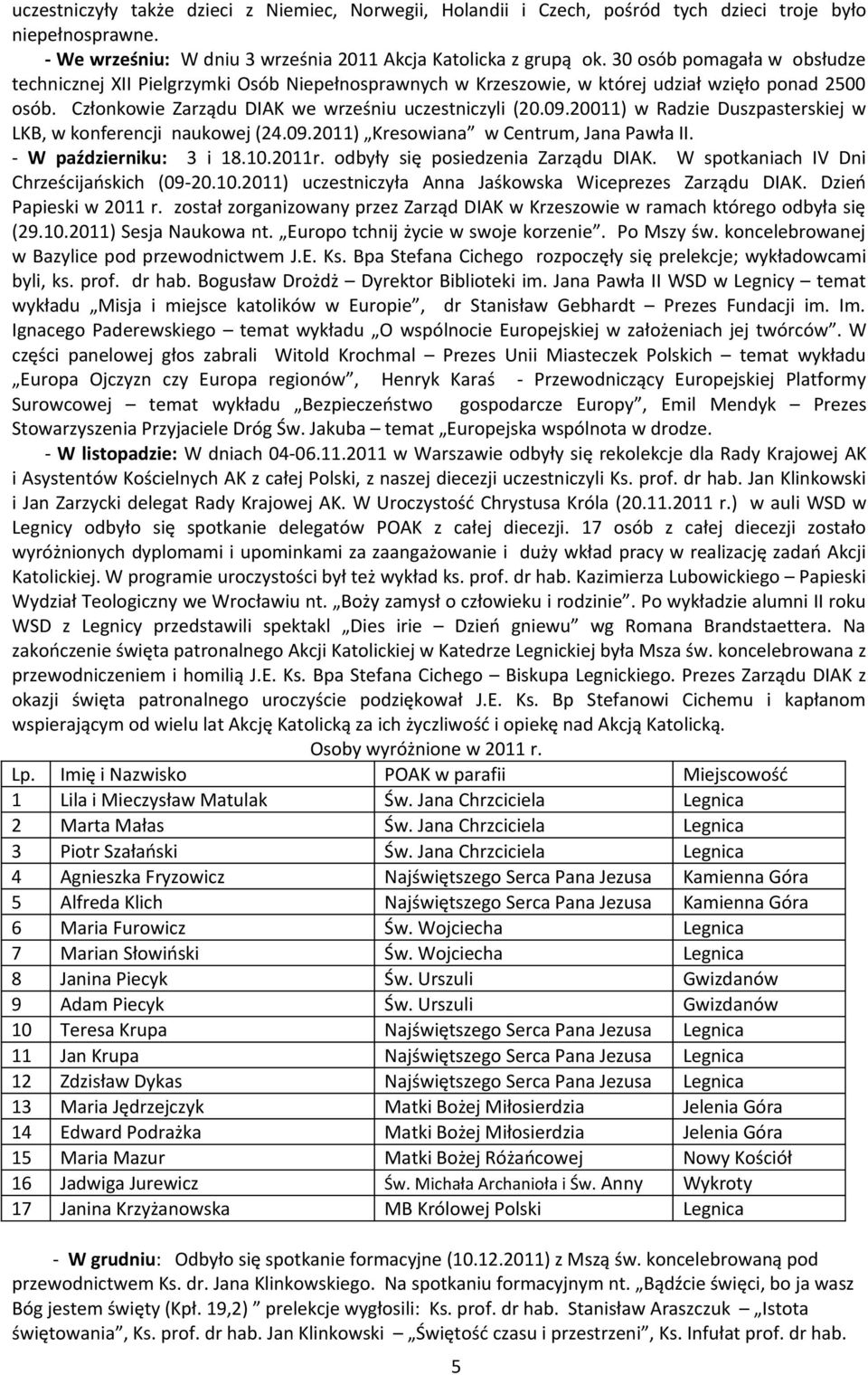 20011) w Radzie Duszpasterskiej w LKB, w konferencji naukowej (24.09.2011) Kresowiana w Centrum, Jana Pawła II. - W październiku: 3 i 18.10.2011r. odbyły się posiedzenia Zarządu DIAK.
