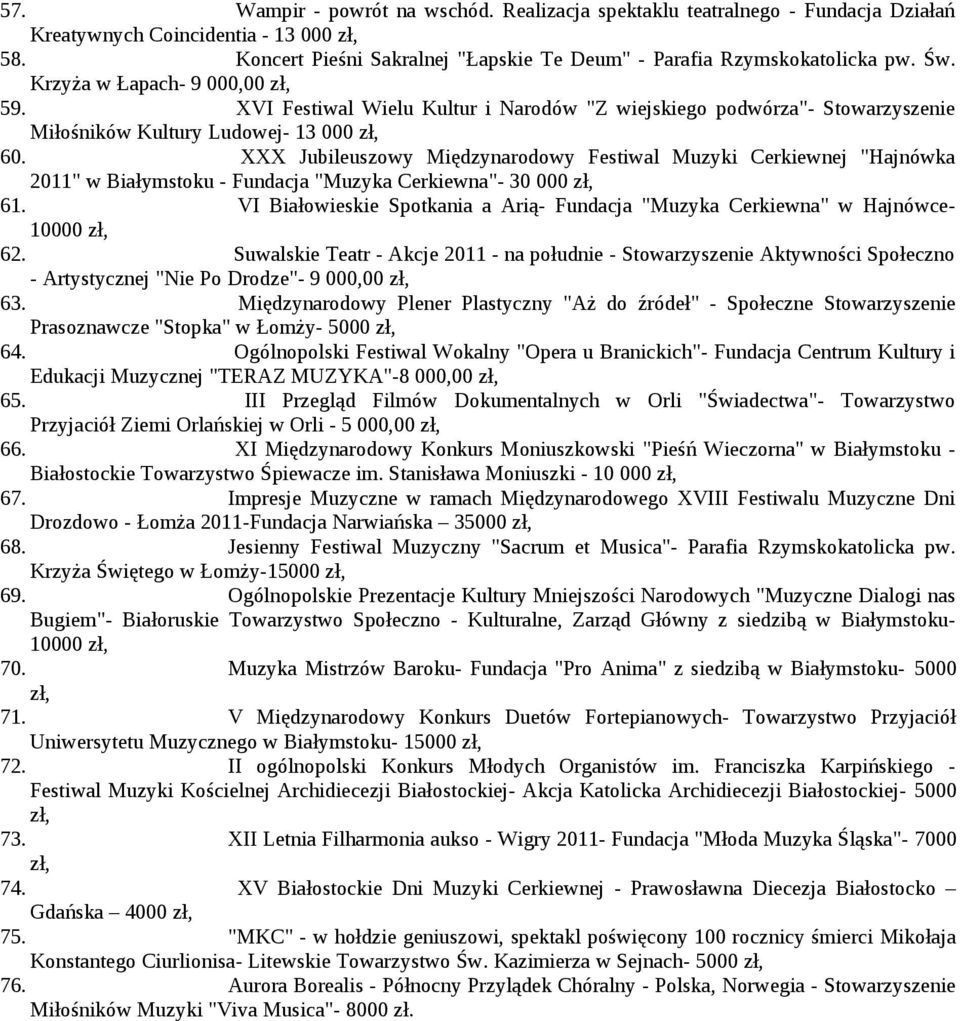 XXX Jubileuszowy Międzynarodowy Festiwal Muzyki Cerkiewnej "Hajnówka 2011" w Białymstoku - Fundacja "Muzyka Cerkiewna"- 30 000 61.