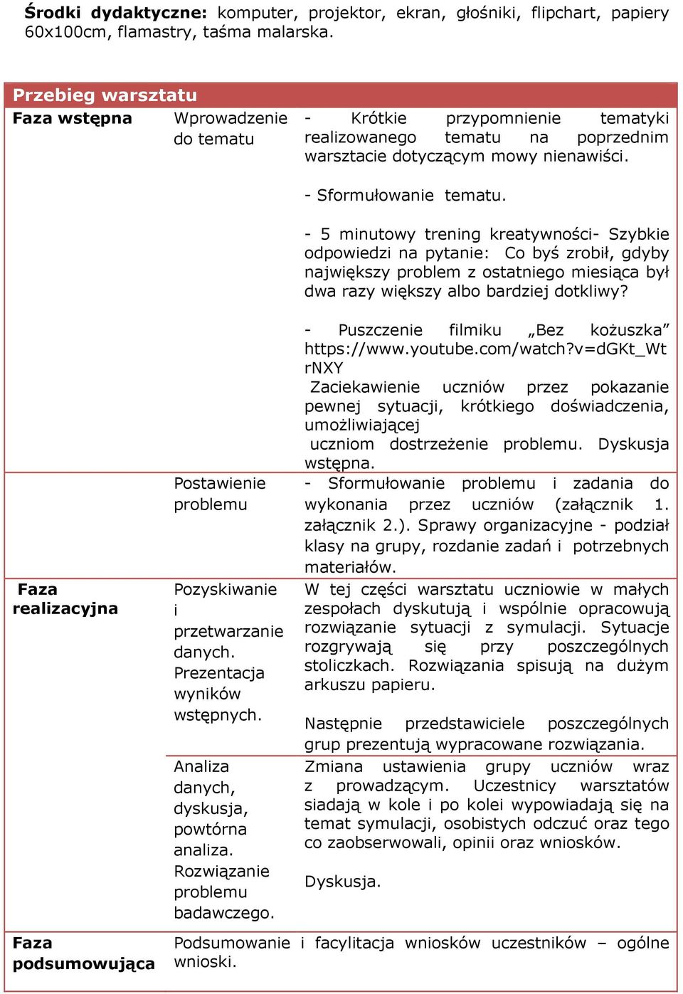 - 5 minutowy trening kreatywności- Szybkie odpowiedzi na pytanie: Co byś zrobił, gdyby największy problem z ostatniego miesiąca był dwa razy większy albo bardziej dotkliwy?