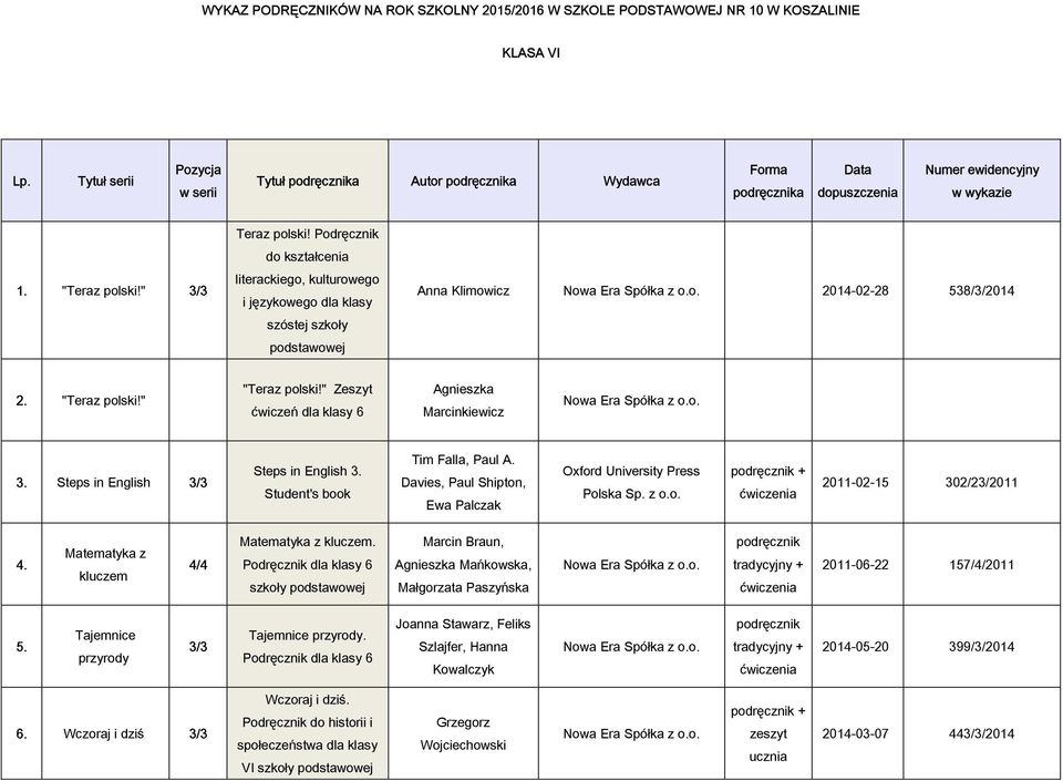 " Zeszyt ćwiczeń dla klasy 6 Agnieszka Marcinkiewicz 3. Steps in English 3/3 Steps in English 3. Student's book Tim Falla, Paul A.