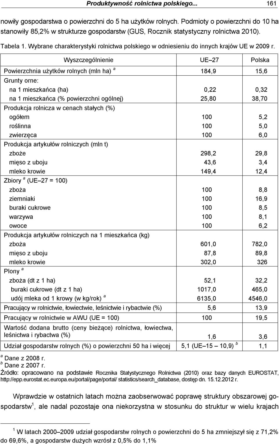 Wybrane charakterystyki rolnictwa polskiego w odniesieniu do innych krajów UE w 2009 r.