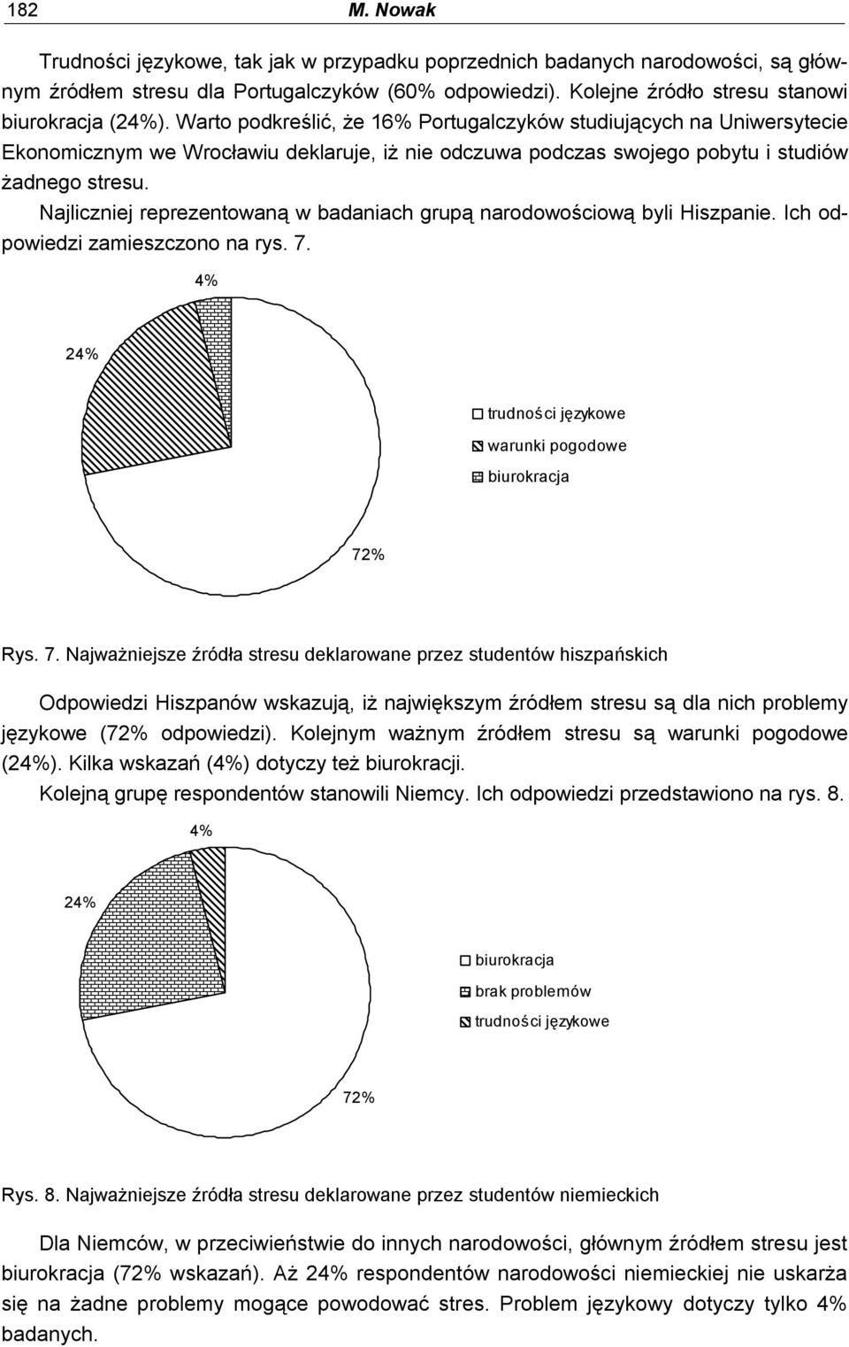 Najliczniej reprezentowaną w badaniach grupą narodowościową byli Hiszpanie. Ich odpowiedzi zamieszczono na rys. 7.