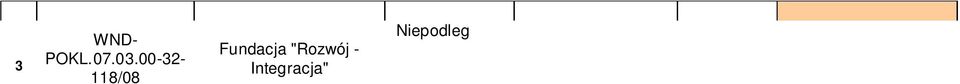 64,00 0,00 z 6 124/08 Wodne Ochotnicze Pogotowie Ratunkowe woj.