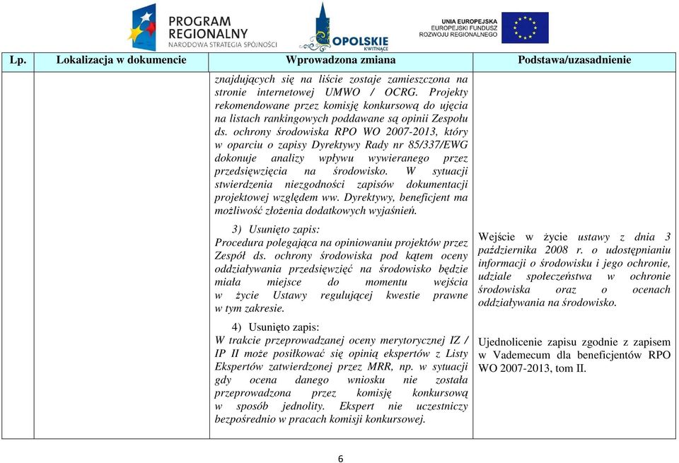 W sytuacji stwierdzenia niezgodności zapisów dokumentacji projektowej względem ww. Dyrektywy, beneficjent ma moŝliwość złoŝenia dodatkowych wyjaśnień.