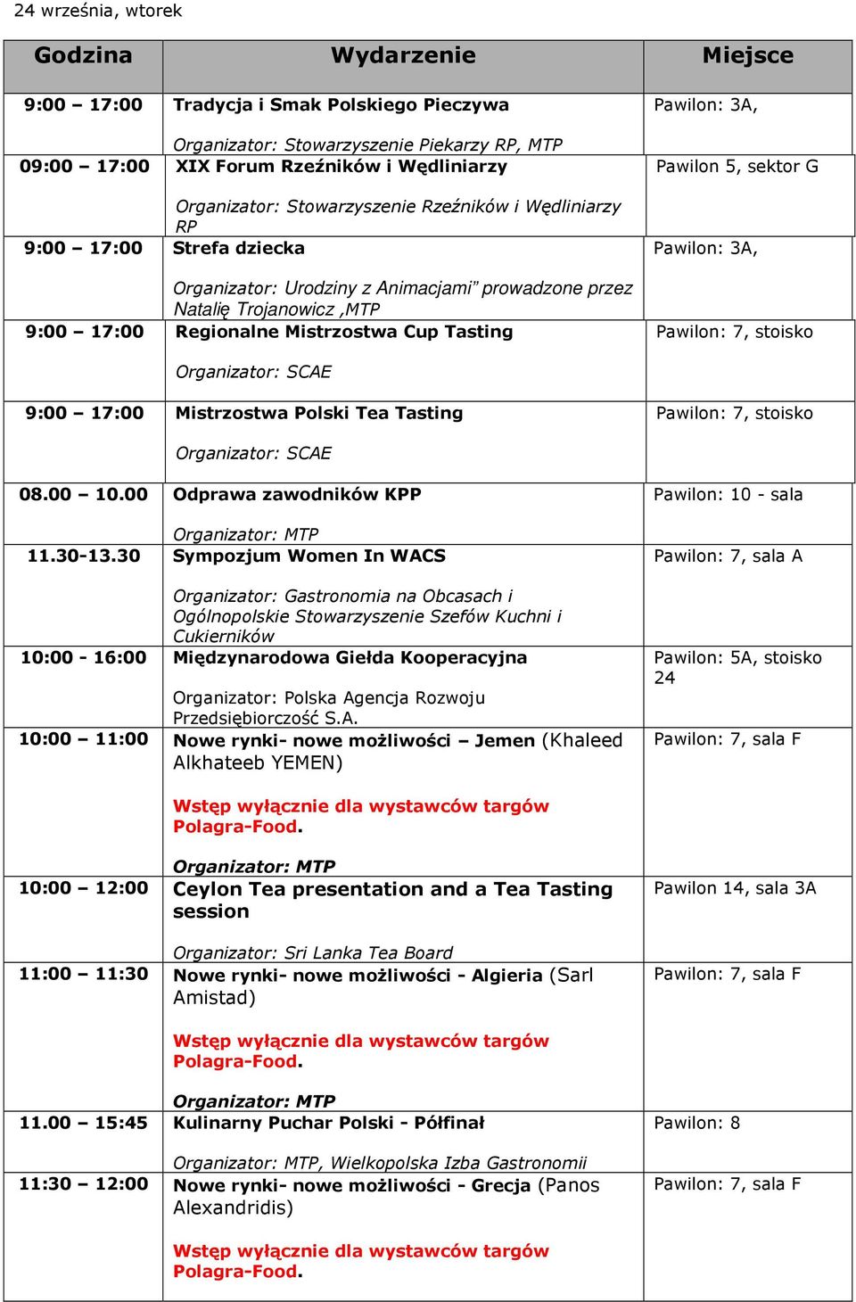 Rozwoju Przedsiębiorczość S.A.