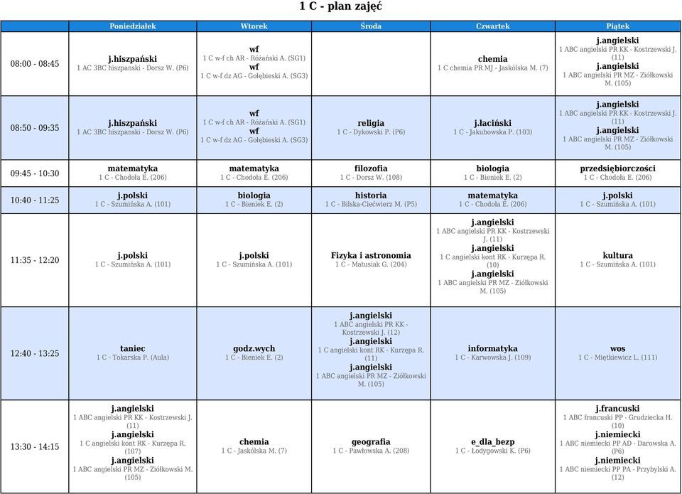 łaciński 1 C - Jakubowska P. (103) 1 ABC angielski PR MZ - Ziółkowski M. 1 C - Chodoła E. (206) 1 C - Chodoła E. (206) filozofia 1 C - Dorsz W. (108) 1 C - Bieniek E.