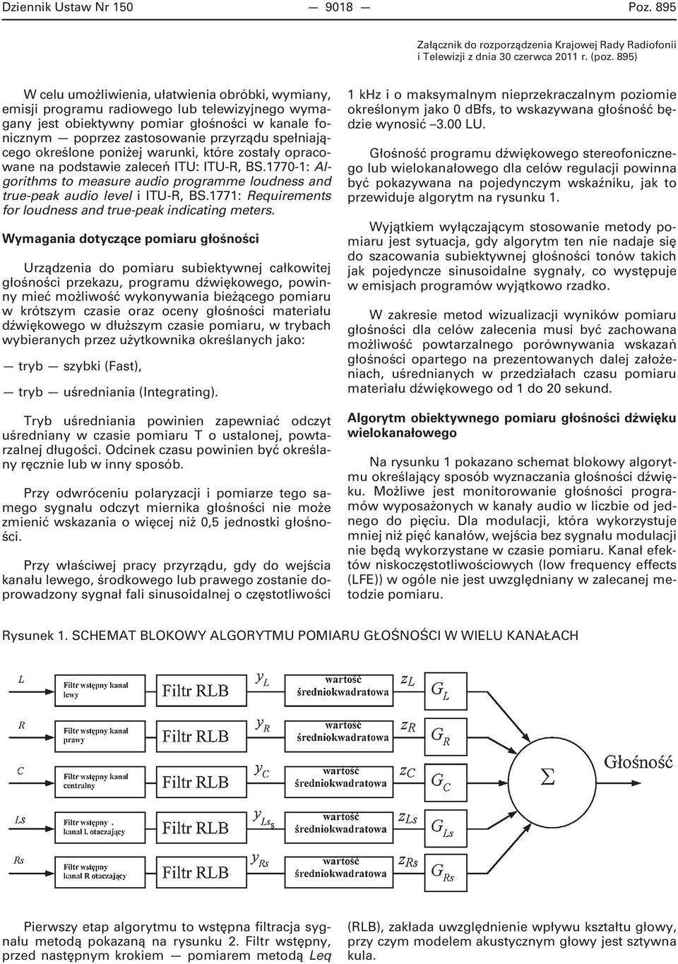 spełniającego określone poniżej warunki, które zostały opracowane na podstawie zaleceń ITU: ITU-R, BS.1770-1: Algorithms to measure audio programme loudness and true-peak audio level i ITU-R, BS.