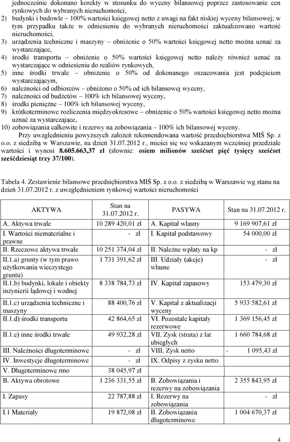 można uznać za wystarczające, 4) środki transportu obniżenie o 50% wartości księgowej netto należy również uznać za wystarczające w odniesieniu do realiów rynkowych, 5) inne środki trwałe obniżenie o