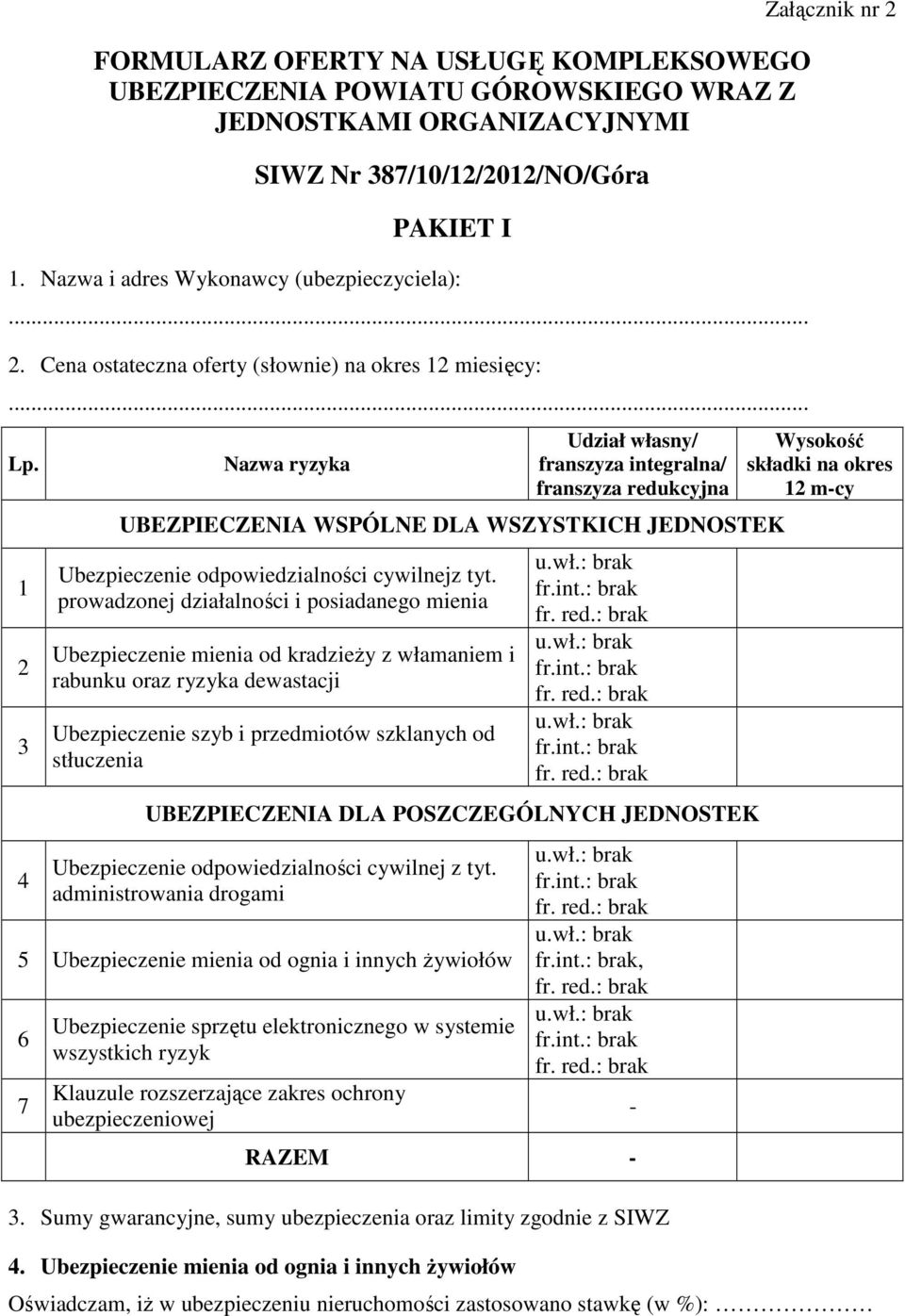 1 2 3 4 Nazwa ryzyka Udział własny/ franszyza integralna/ franszyza redukcyjna UBEZPIECZENIA WSPÓLNE DLA WSZYSTKICH JEDNOSTEK Ubezpieczenie odpowiedzialności cywilnejz tyt.