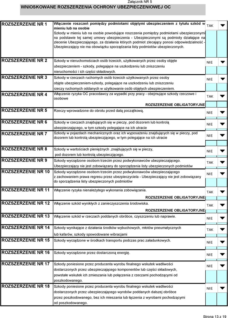 których podmiot zlecający ponosi odpowiedzialność - Ubezpieczający nie ma obowiązku sporządzania listy podmiotów ubezpieczonych.