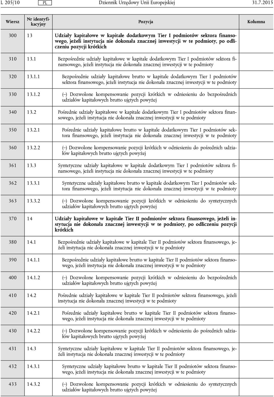 po odliczeniu pozycji krótkich 310 13.