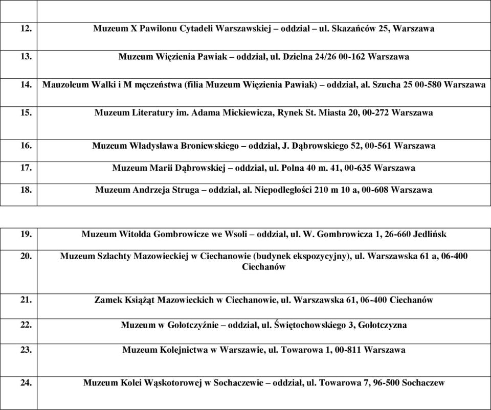 Muzeum Władysława Broniewskiego oddział, J. Dąbrowskiego 52, 00-561 Warszawa 17. Muzeum Marii Dąbrowskiej oddział, ul. Polna 40 m. 41, 00-635 Warszawa 18. Muzeum Andrzeja Struga oddział, al.