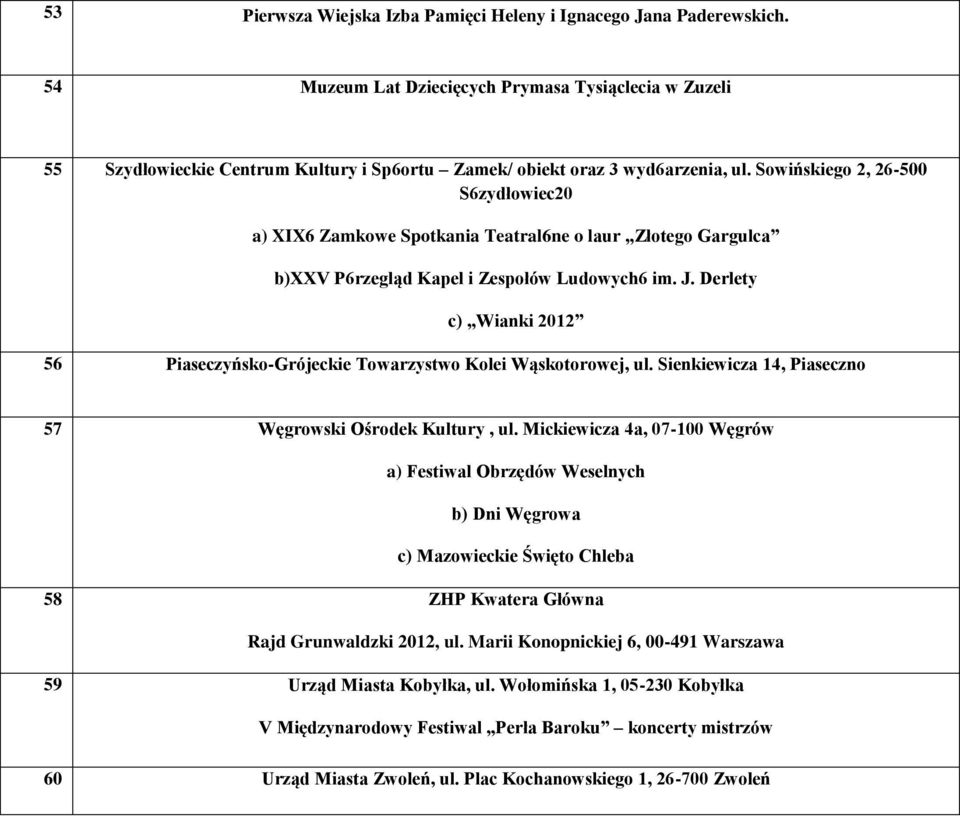 Sowińskiego 2, 26-500 S6zydłowiec20 a) XIX6 Zamkowe Spotkania Teatral6ne o laur Złotego Gargulca b)xxv P6rzegląd Kapel i Zespołów Ludowych6 im. J.