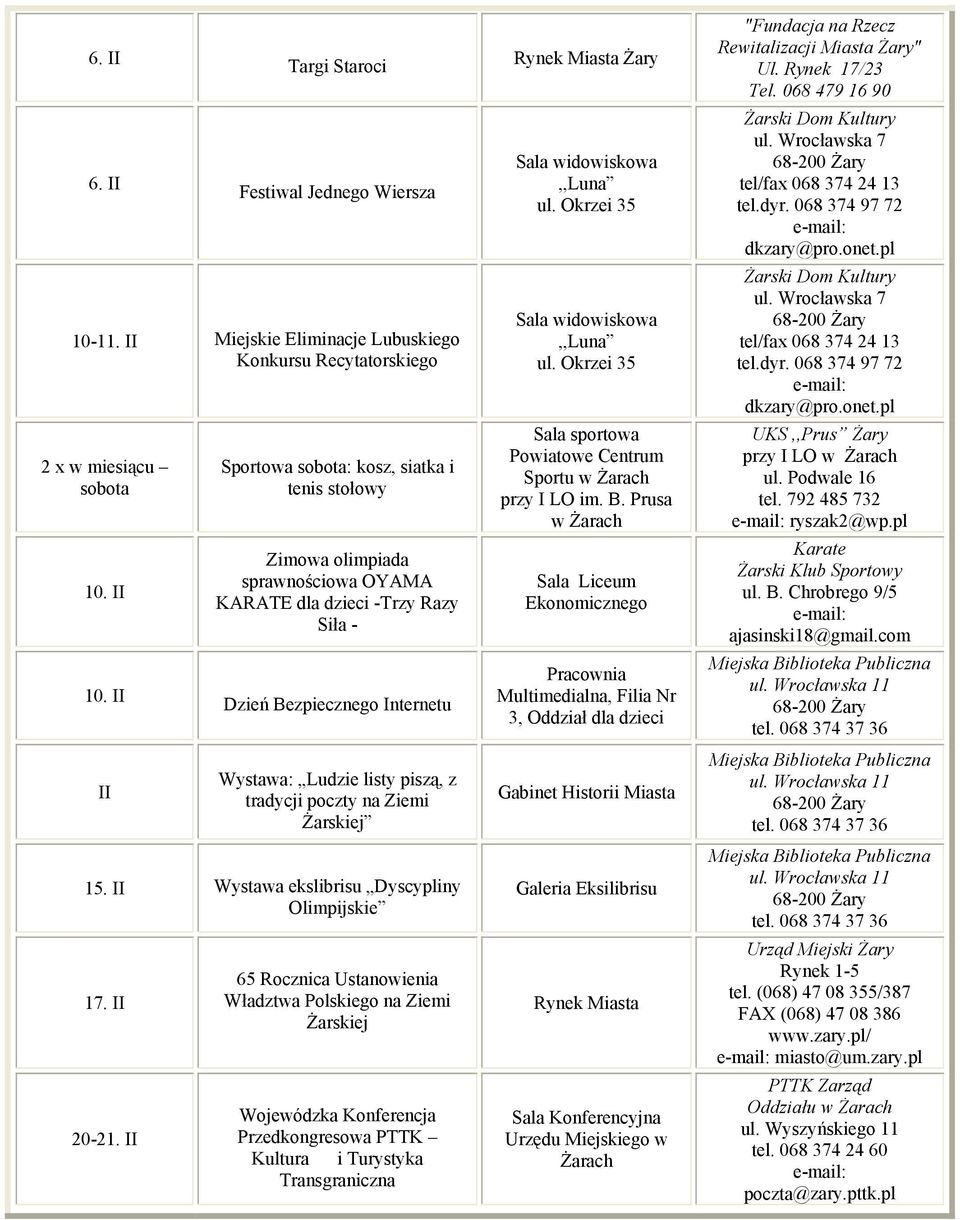 Ziemi Żarskiej 15. II Wystawa ekslibrisu Dyscypliny Olimpijskie 17. II 20-21.