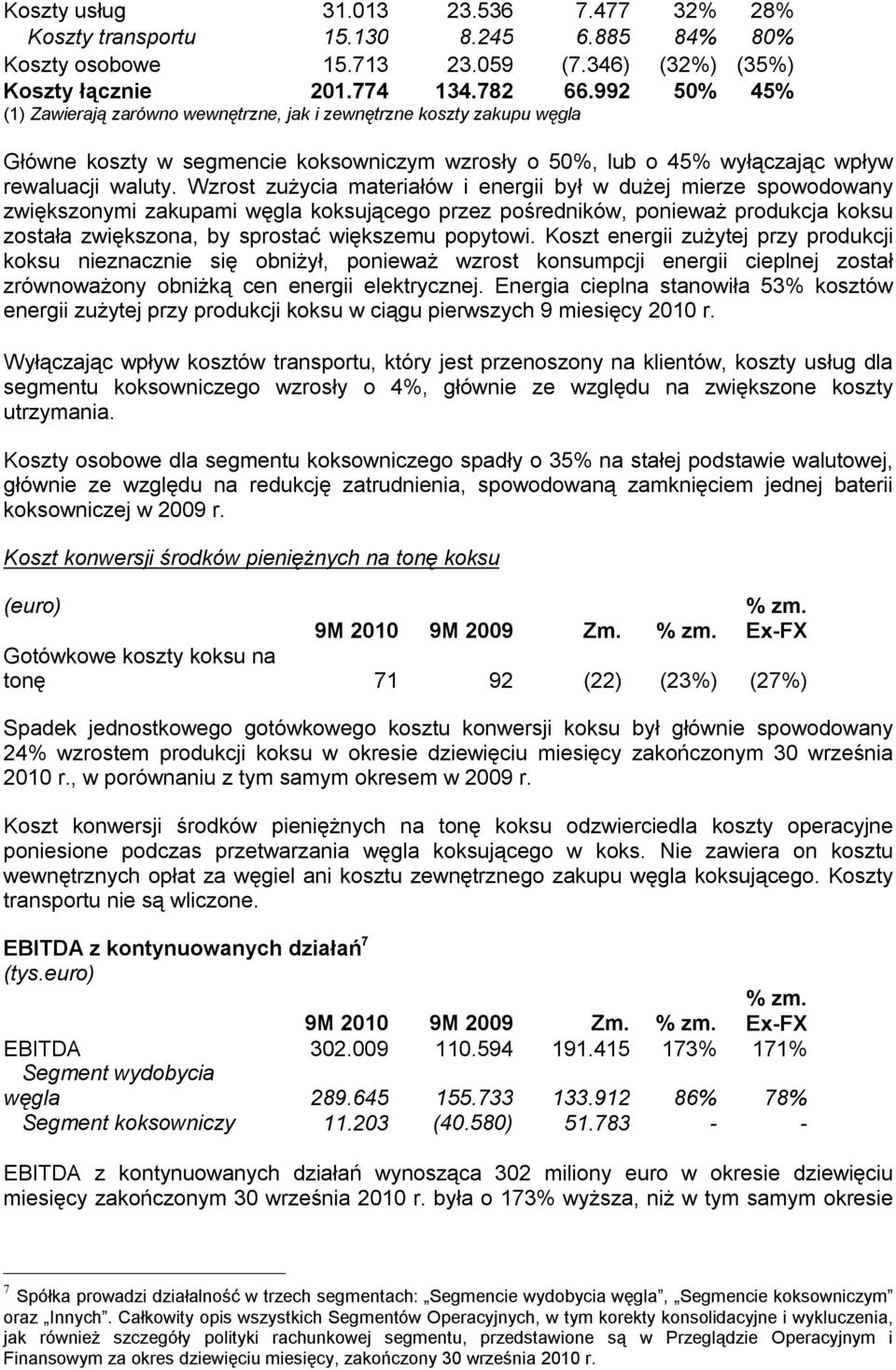 Wzrost zużycia materiałów i energii był w dużej mierze spowodowany zwiększonymi zakupami węgla koksującego przez pośredników, ponieważ produkcja koksu została zwiększona, by sprostać większemu