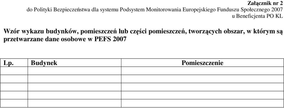 KL Wzór wykazu budynków, pomieszczeń lub części pomieszczeń, tworzących