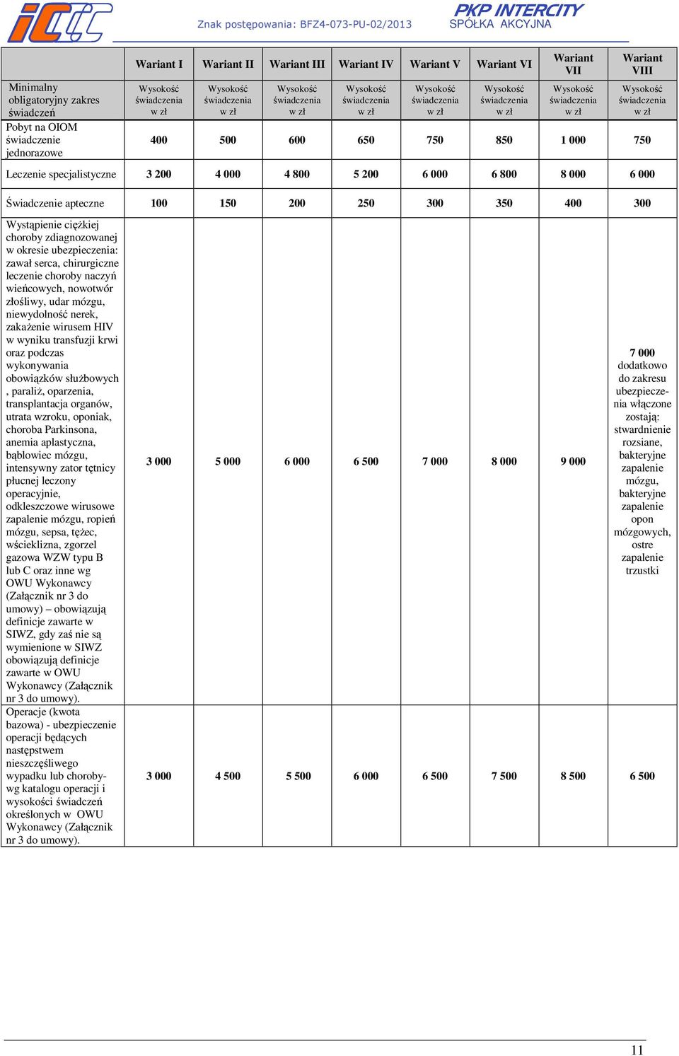 serca, chirurgiczne leczenie choroby naczyń wieńcowych, nowotwór złośliwy, udar mózgu, niewydolność nerek, zakaŝenie wirusem HIV w wyniku transfuzji krwi oraz podczas wykonywania obowiązków