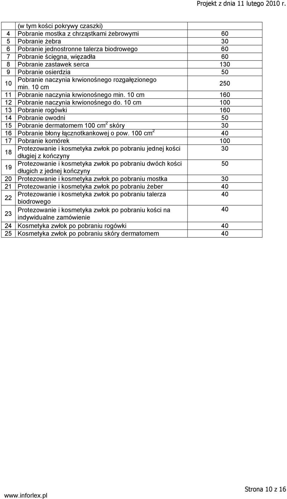 10 cm 100 13 Pobranie rogówki 160 14 Pobranie owodni 50 15 Pobranie dermatomem 100 cm 2 skóry 30 16 Pobranie błony łącznotkankowej o pow.