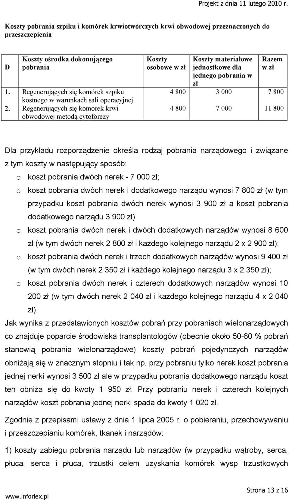 Regenerujących się komórek krwi obwodowej metodą cytoforezy Koszty osobowe w zł Koszty materiałowe jednostkowe dla jednego pobrania w zł Razem w zł 4 800 3 000 7 800 4 800 7 000 11 800 Dla przykładu