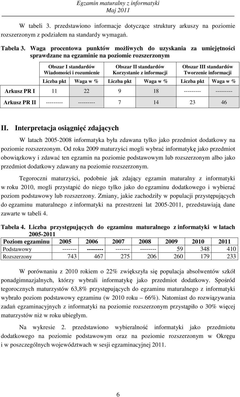 Tworzenie informji Liz pkt Wg w % Liz pkt Wg w % Liz pkt Wg w % Arkusz PR I 22 9 8 --------- --------- Arkusz PR II --------- --------- 7 4 23 46 II.