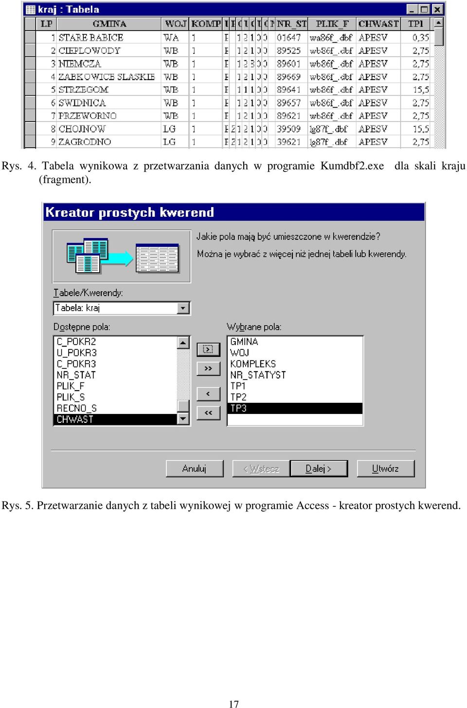 programie Kumdbf2.exe dla skali kraju (fragment).