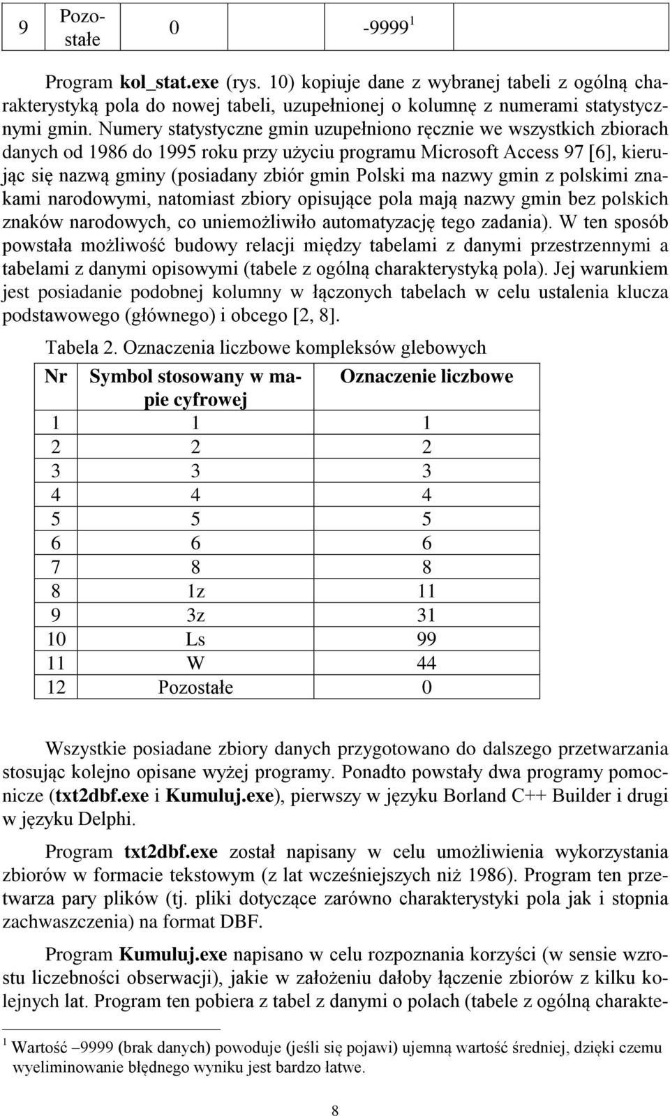 nazwy gmin z polskimi znakami narodowymi, natomiast zbiory opisujące pola mają nazwy gmin bez polskich znaków narodowych, co uniemożliwiło automatyzację tego zadania).