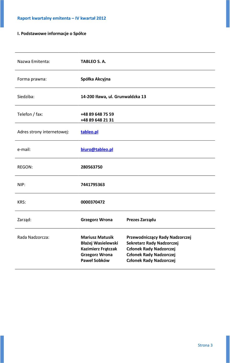 pl REGON: 280563750 NIP: 7441795363 KRS: 0000370472 Zarząd: Grzegorz Wrona Prezes Zarządu Rada Nadzorcza: Mariusz Matusik Błażej Wasielewski