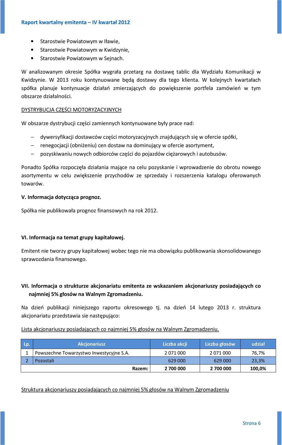 W kolejnych kwartałach spółka planuje kontynuacje działań zmierzających do powiększenie portfela zamówień w tym obszarze działalności.