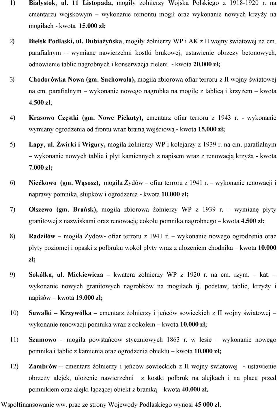 parafialnym wymianę nawierzchni kostki brukowej, ustawienie obrzeŝy betonowych, odnowienie tablic nagrobnych i konserwacja zieleni - kwota 20.000 zł; 3) Chodorówka Nowa (gm.