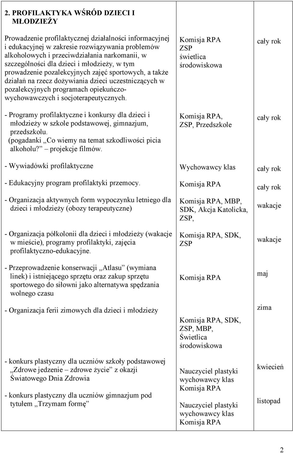 i socjoterapeutycznych. - Programy profilaktyczne i konkursy dla dzieci i młodzieŝy w szkole podstawowej, gimnazjum, przedszkolu. (pogadanki Co wiemy na temat szkodliwości picia alkoholu?