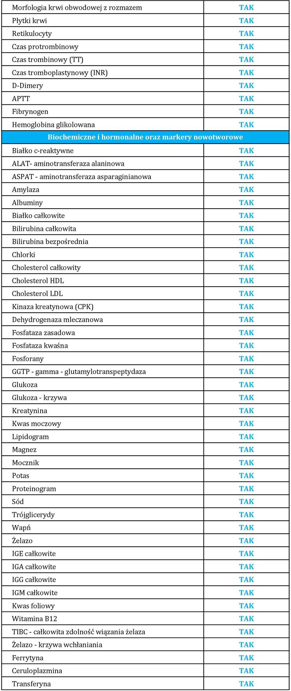 bezpośrednia Chlorki Cholesterol całkowity Cholesterol HDL Cholesterol LDL Kinaza kreatynowa (CPK) Dehydrogenaza mleczanowa Fosfataza zasadowa Fosfataza kwaśna Fosforany GGTP - gamma -