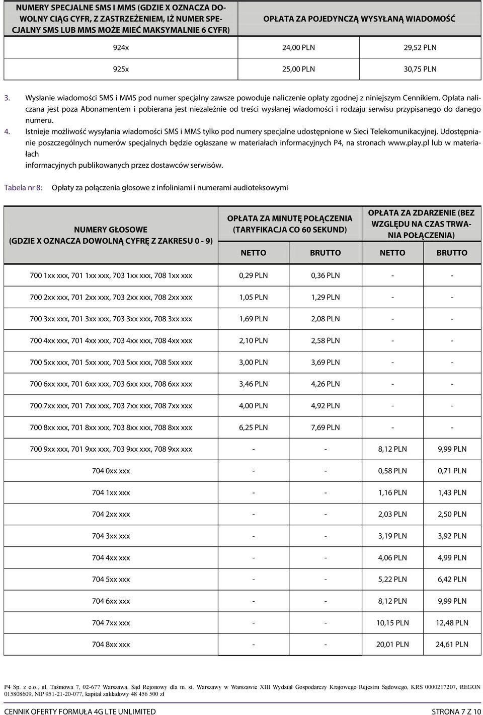 Opłata naliczana jest poza Abonamentem i pobierana jest niezależnie od treści wysłanej wiadomości i rodzaju serwisu przypisanego do danego numeru. 4.