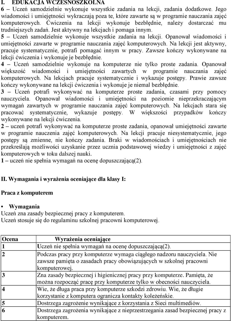 Jest aktywny na lekcjach i pomaga innym. 5 Uczeń samodzielnie wykonuje wszystkie zadania na lekcji. Opanował wiadomości i umiejętności zawarte w programie nauczania zajęć komputerowych.