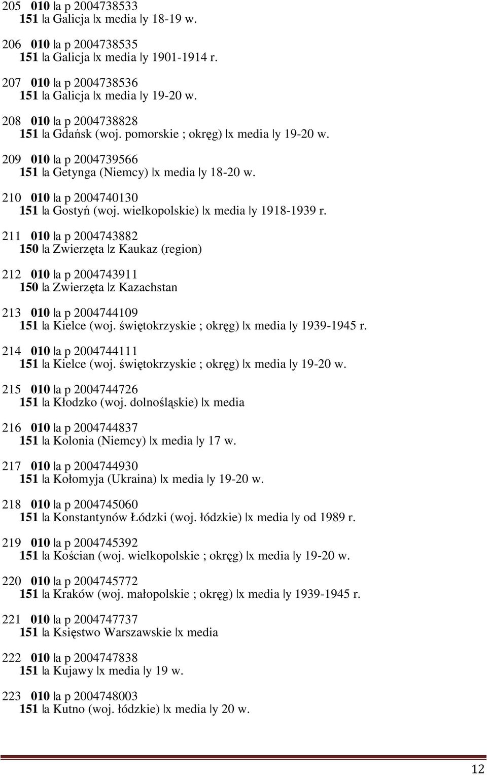wielkopolskie) x media y 1918-1939 r. 211 010 a p 2004743882 150 a Zwierzęta z Kaukaz (region) 212 010 a p 2004743911 150 a Zwierzęta z Kazachstan 213 010 a p 2004744109 151 a Kielce (woj.
